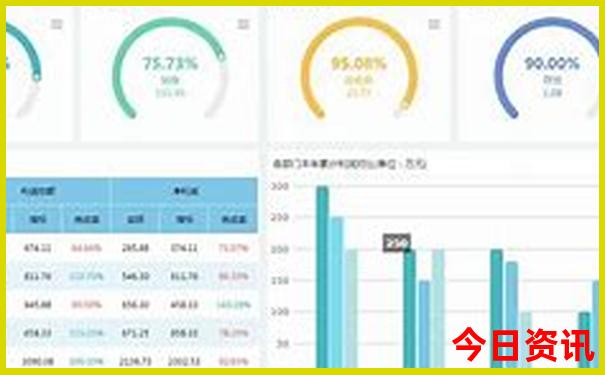 哈尔滨市旅游景点必玩